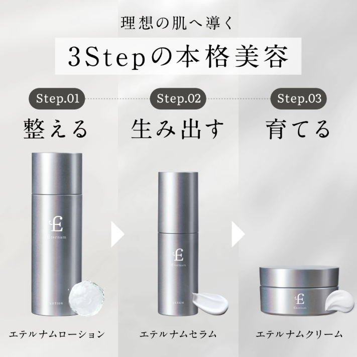 新｜エテルナム スキンケアセット│【エテルナム】公式ブランド