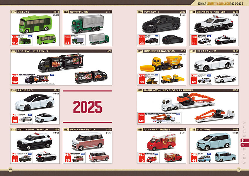 好評発売中！【トミカ55周年】1000種超えの歴史を網羅した究極