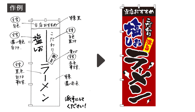 オーダーシートの書き方｜展示会キング│株式会社イタミアート