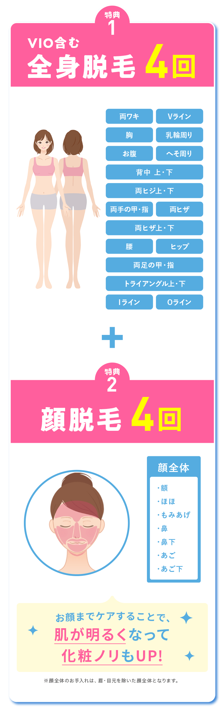 ミュゼ】年末最終セール！全身脱毛から新登場のフェイシャルケアまで