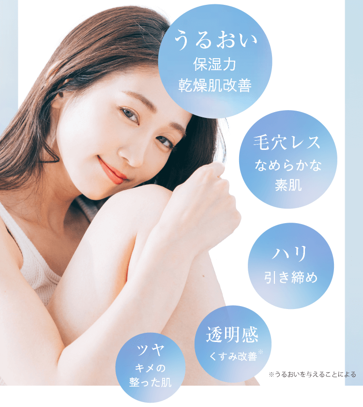 スキンケア脱毛】ワンランク上の素肌を叶える｜ミュゼ独自のトリプルケア