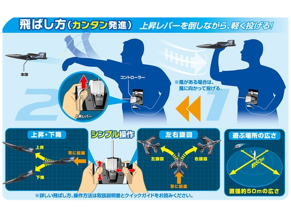 R/Cエアプレーン エアロウィングス | HLJ.co.jp