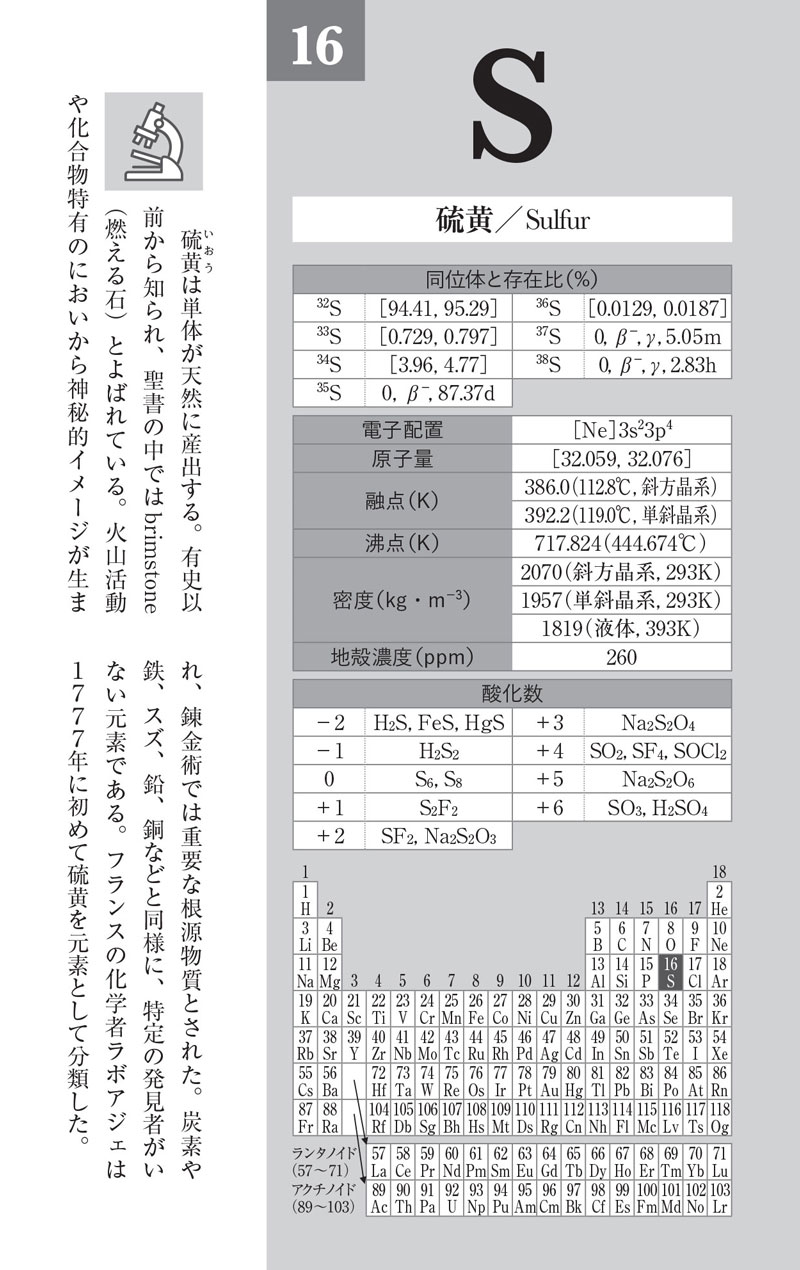読む元素事典の決定版！ 元素番号1番「水素」から118番「オガネソン