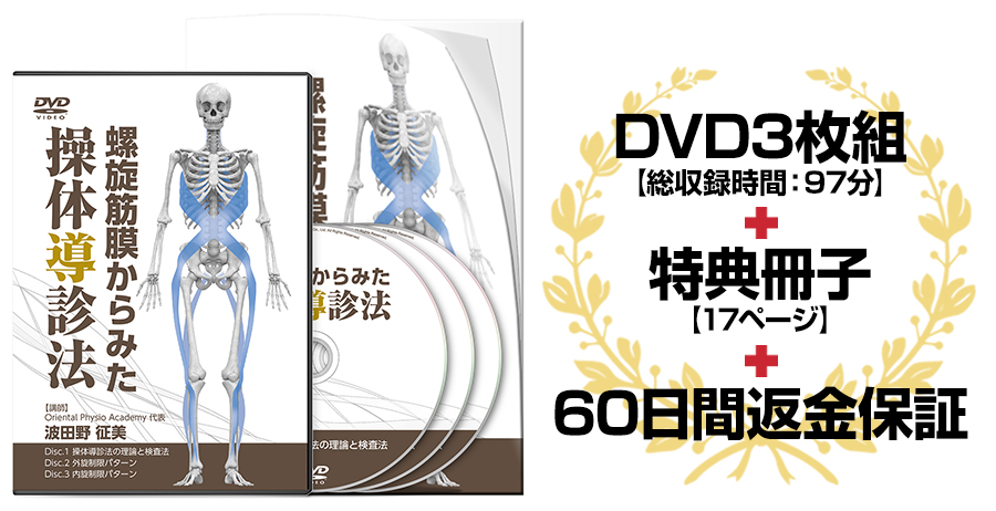 株式会社 医療情報研究所 | 螺旋筋膜からみた操体導診法