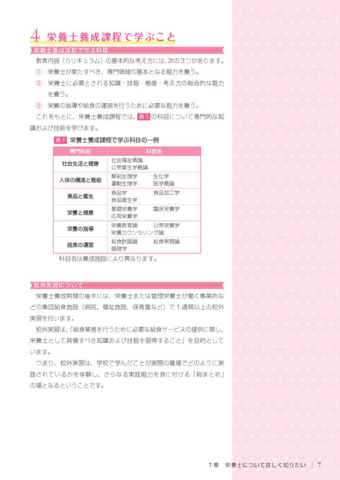 めざせ ！栄養士・管理栄養士 まずはここからナビゲーション 第4版