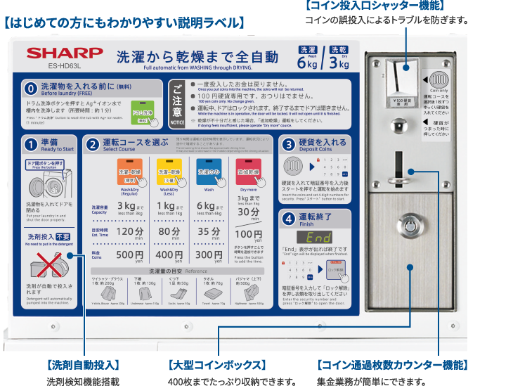 トモヒサ　ES-HD63L 2台セット コイン式全自動洗濯乾燥機 <ES-HD63L>｜大一電化サービス ネットショップ