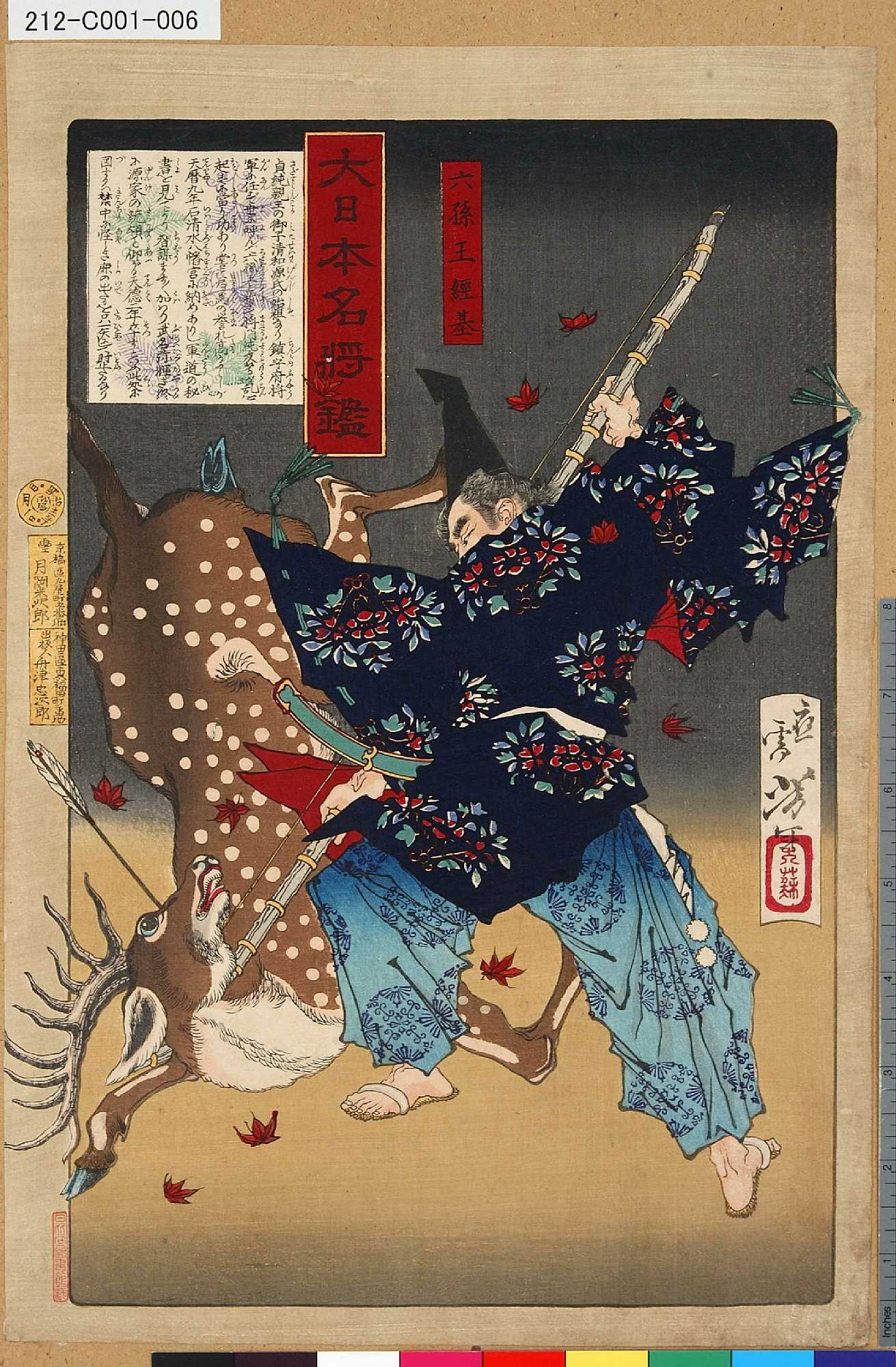 月岡芳年による浮世絵「「大日本名将鑑」 「六孫王経基」」