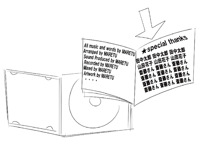音楽クラウドファンディングならmuevo（ミュエボ）