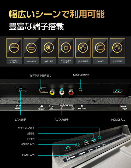 WIS】50インチ 4Kチューナーレステレビ AI-S50K - でものっちゃ