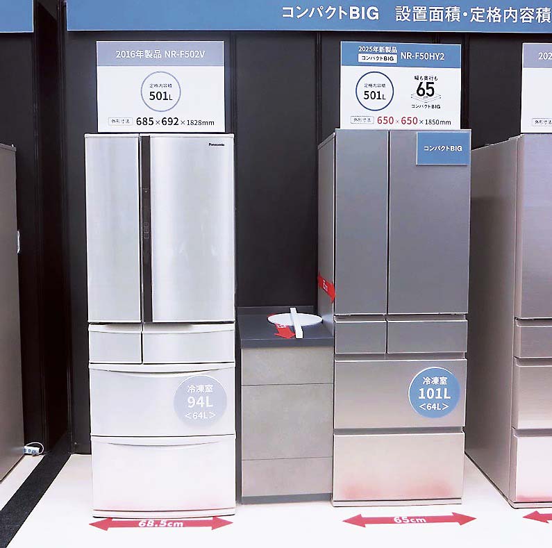 冷凍室を大容量化、使いやすさ向上 パナソニックが冷蔵庫新製品 省