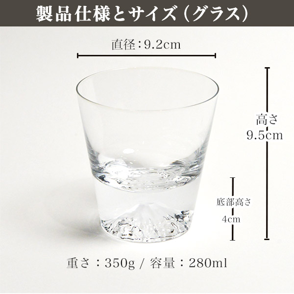 送料無料】 富士山グラスセット ロックグラス 富士山コースター 4点