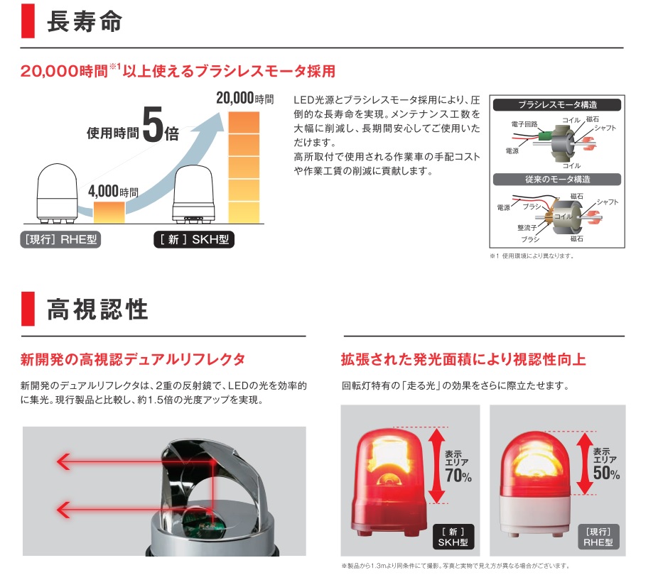 パトライト(PATLITE) LED回転灯 SKH-M1JB DC12～24V Ф100 ケーブル配線
