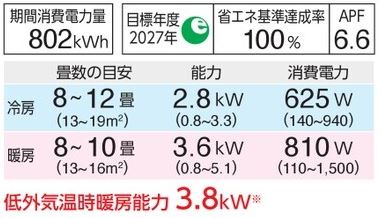 AS-W285S 富士通ゼネラル ルームエアコン (おもに10畳用) nocria W