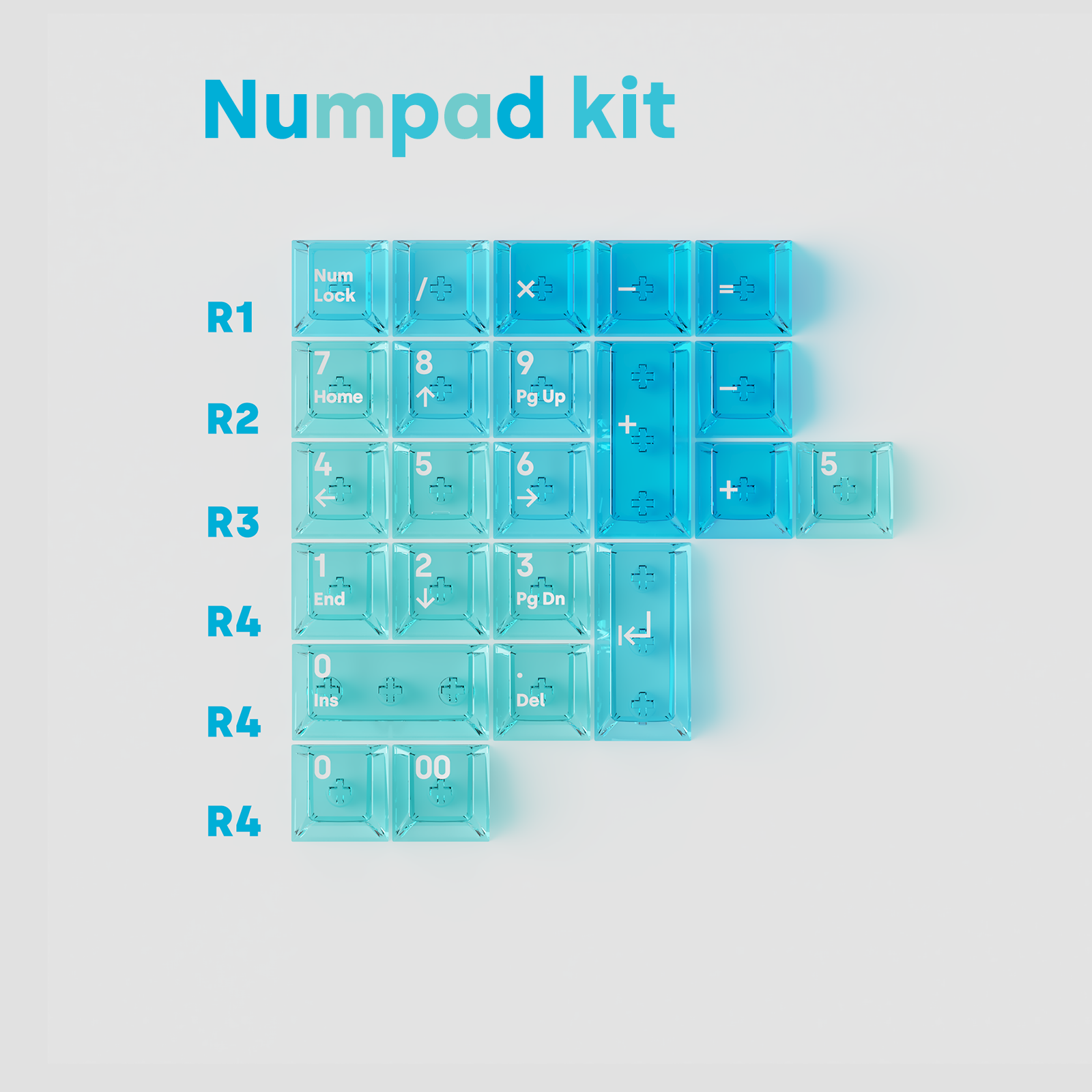 in stock】Deadline Air-wave PC Keycaps – DEADLINE Studio™