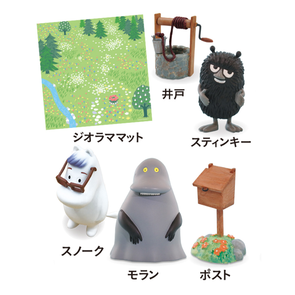 ムーミンハウスをつくる サブキャラフィギュア＆ジオラマ Bセット
