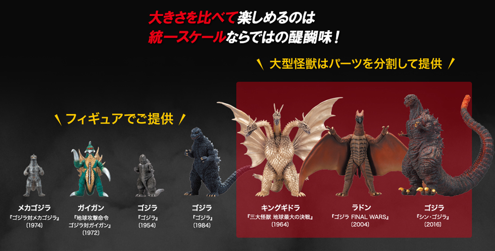東宝怪獣コレクション特別版 第一弾 | デアゴスティーニ公式
