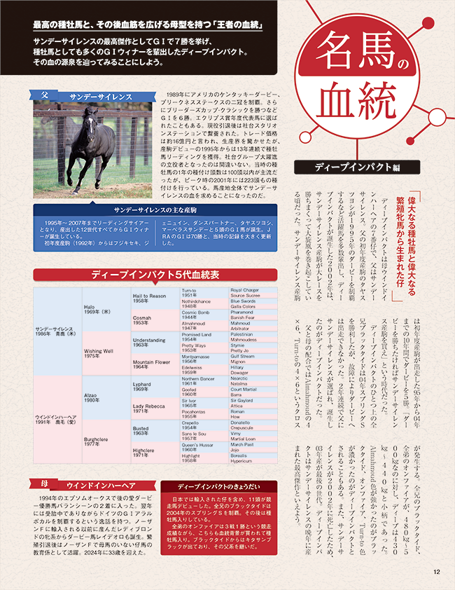 隔週刊 日本の名馬・名勝負 | デアゴスティーニ・ジャパン