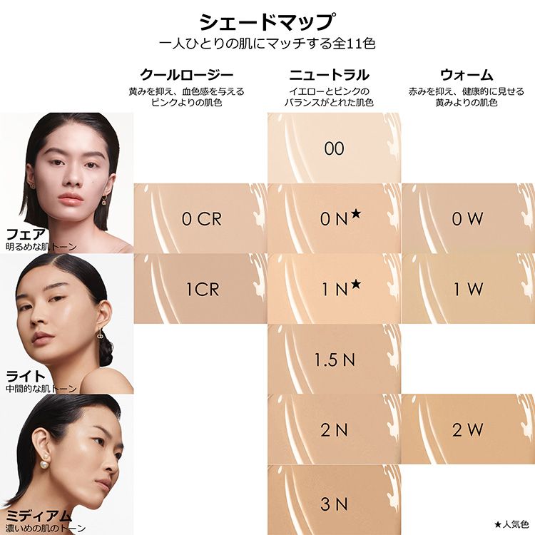 ディオールスキン フォーエヴァー フルイド グロウ(0Wウォーム