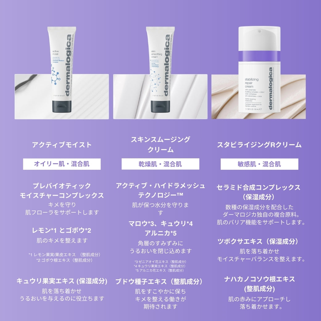 スタビライジング R クリーム — ダーマロジカ公式オンラインショップ
