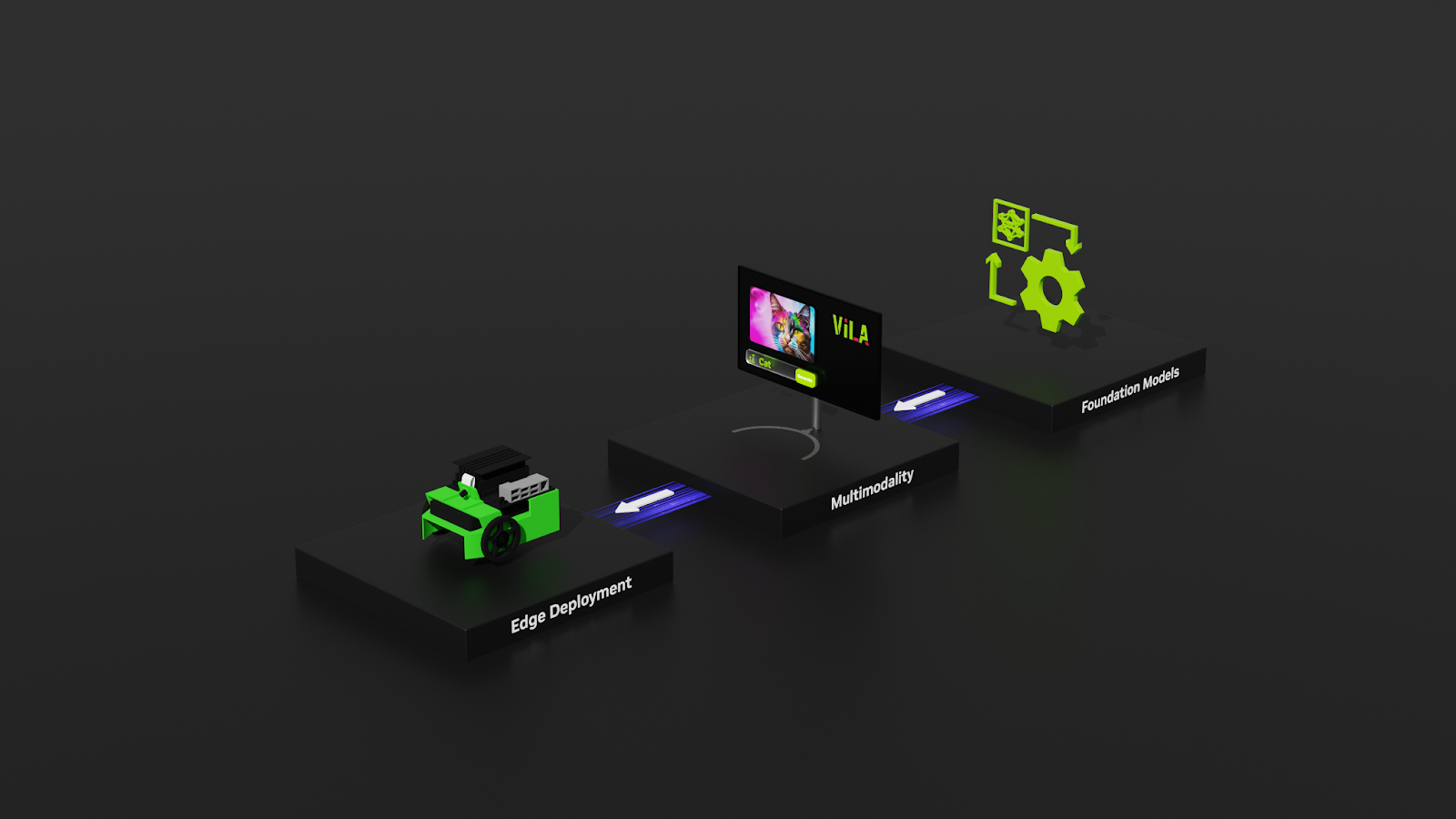 Run Google DeepMind's Gemma 3n on NVIDIA Jetson and RTX | NVIDIA