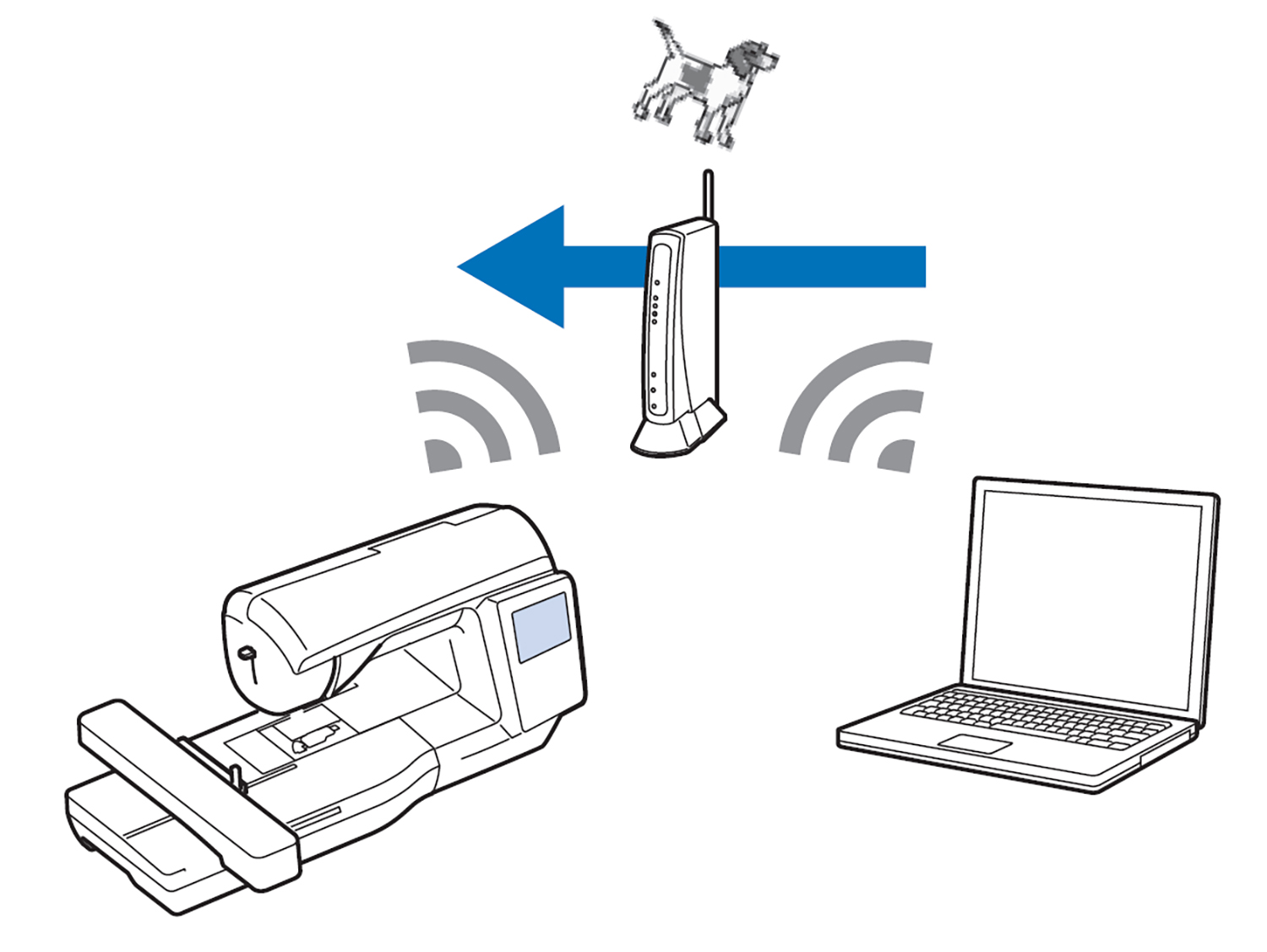 PCから刺繍データを転送できる！無線LANを搭載したブラザーの家庭用