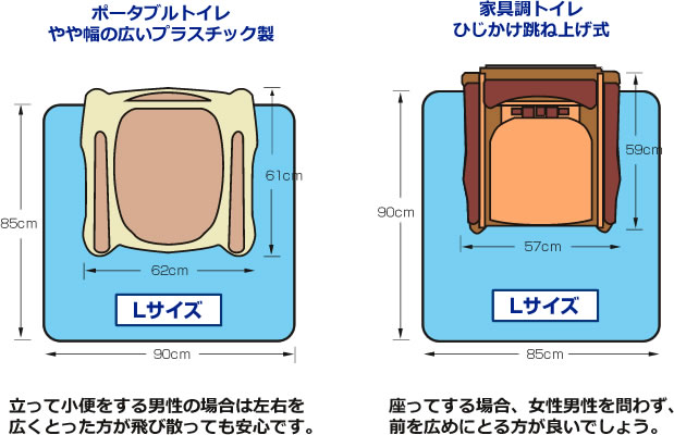 ポータブルトイレ用 ゼオシーター | シンエイテクノ株式会社
