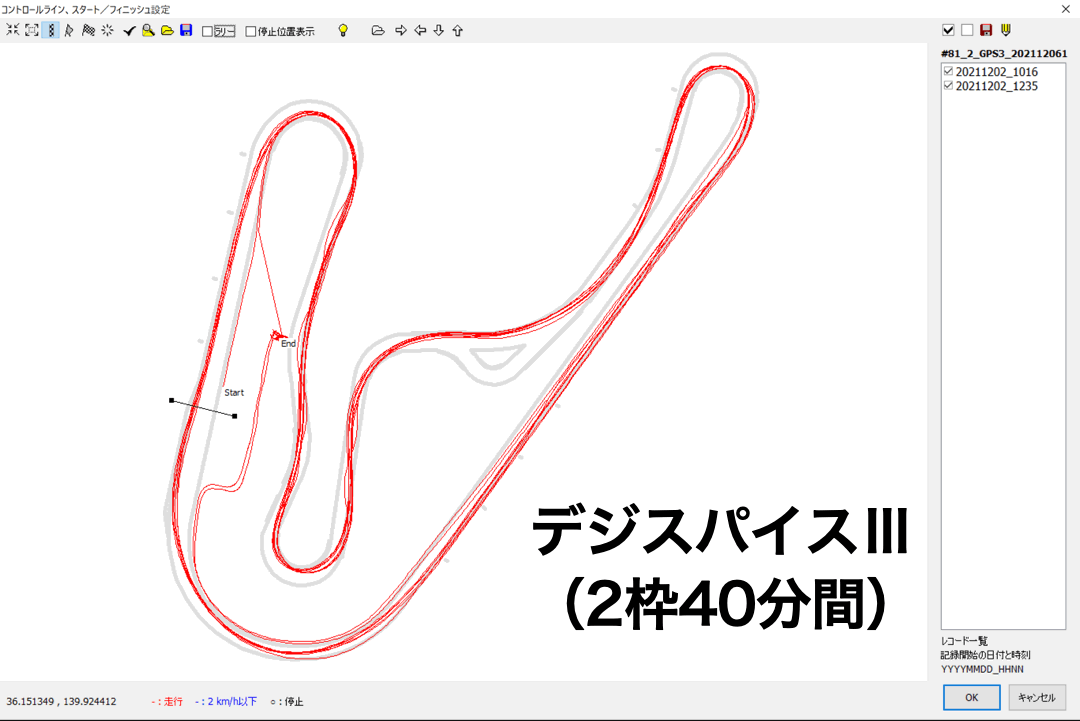 商品概要 - DigSpice