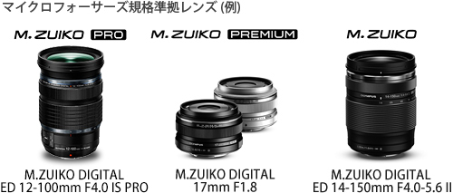 006820]E-M5 Mark III での撮影に使える交換レンズを教えてください