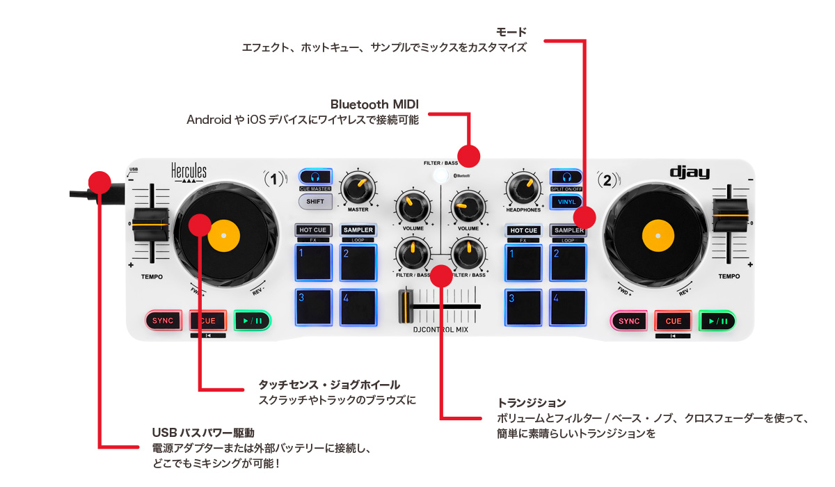 Hercules] DJControl Mixを使用するには、djayアプリのサブスクリプ