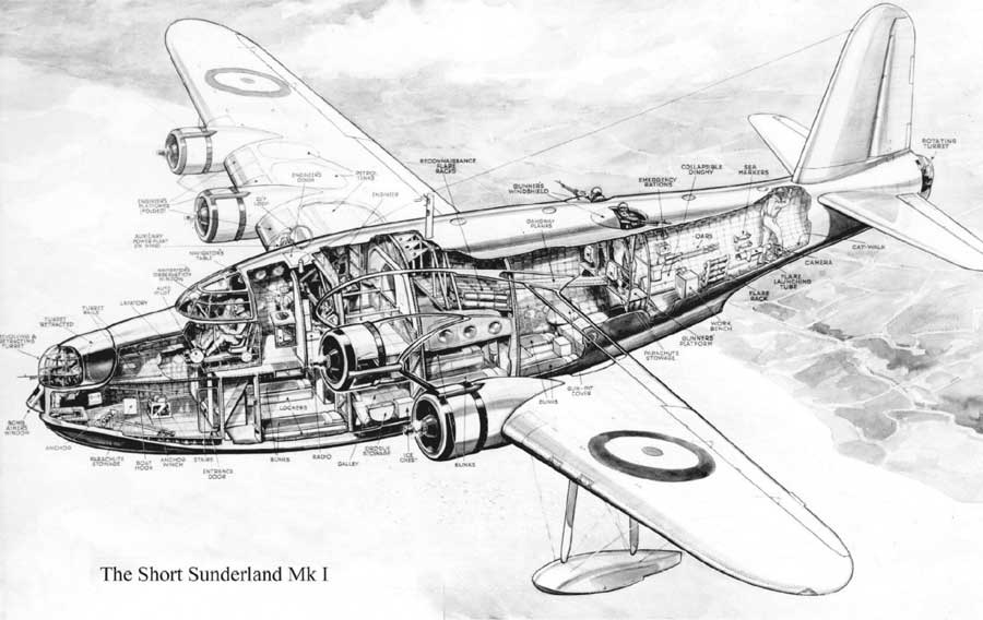 The Short Sunderland - Aviation Archive range to gain a 'Flying