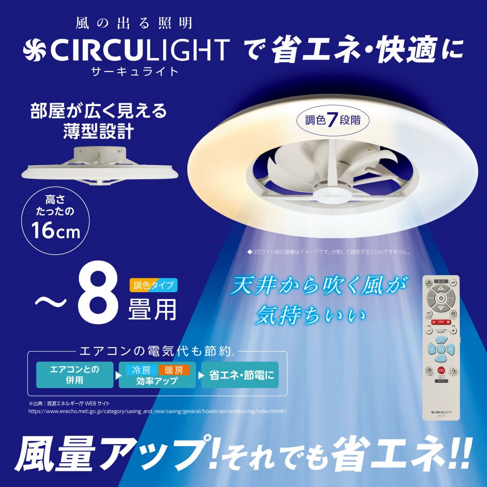 ◇大決算◇CIRCULIGHT(サーキュライト) EZシリーズ スイングモデル 8畳