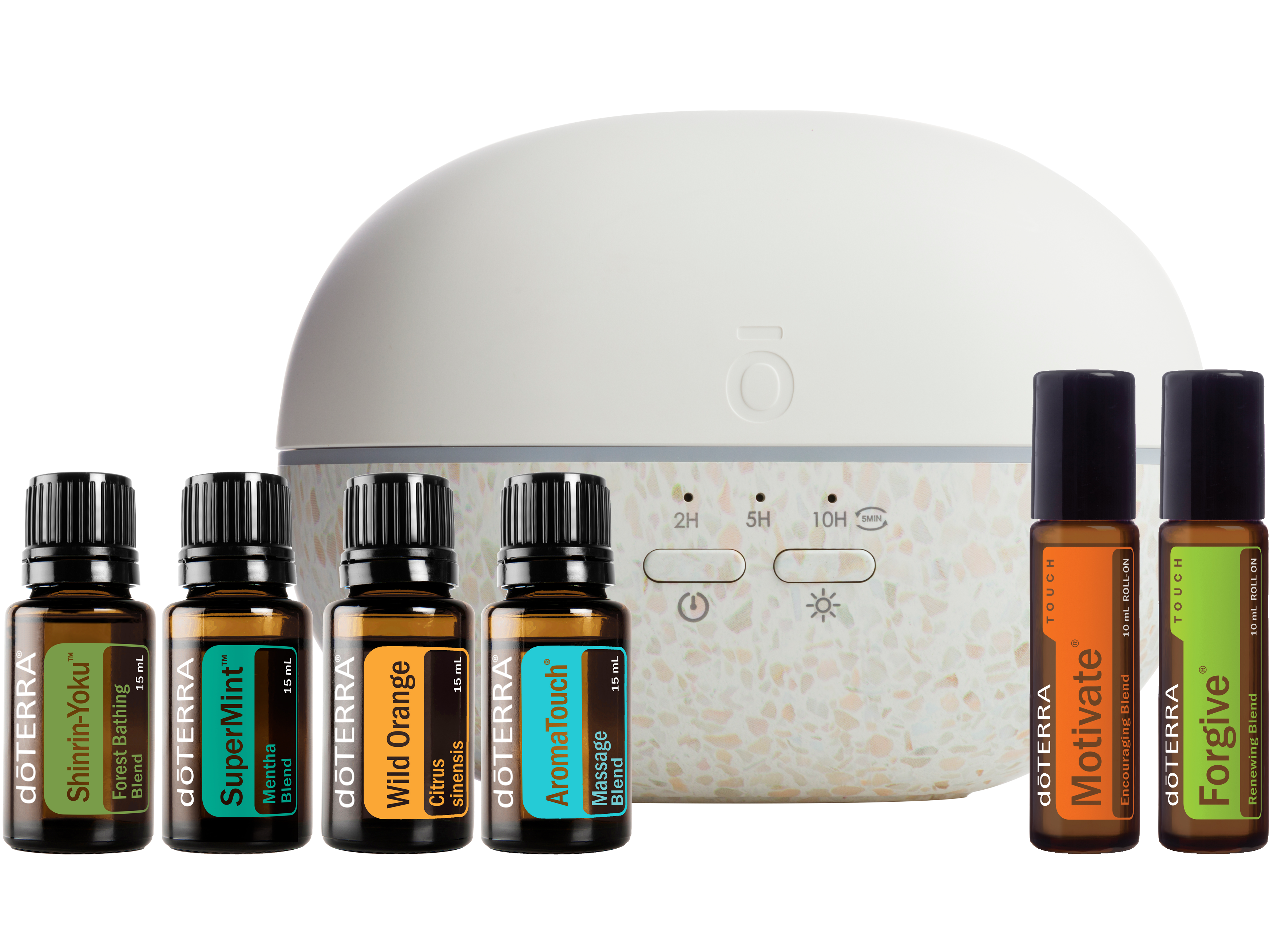 Basic Kit | doTERRA Essential Oils