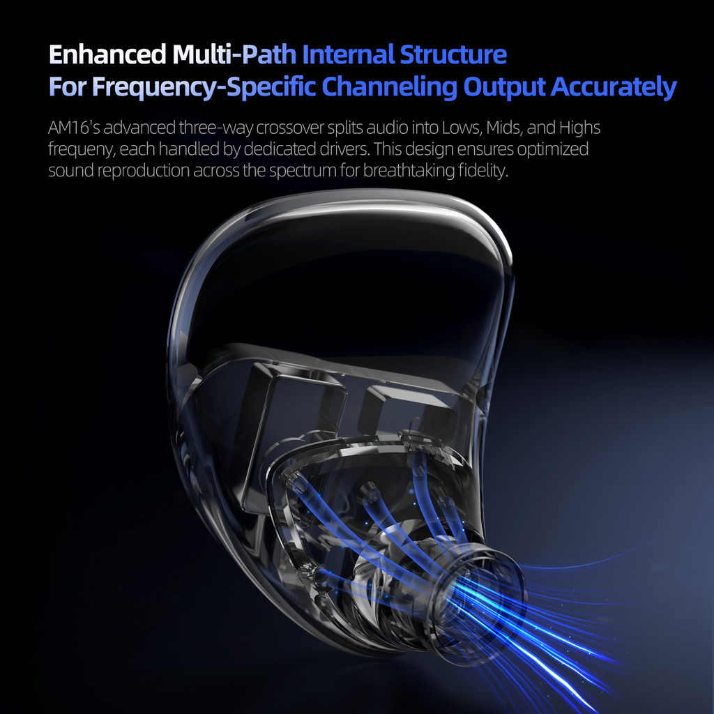 KZ AM16 16 driver De Armadura Balanceada Fones De Ouvido Hi-Fi IEM