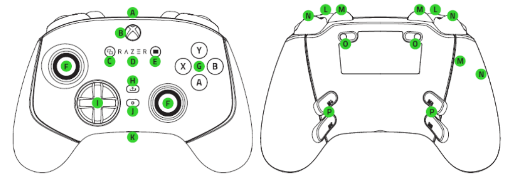 Razer Wolverine V3 Pro | RZ06-0520 Support & FAQs