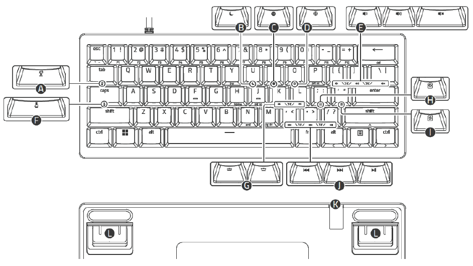 Razer Huntsman V3 Pro Mini | RZ03-0499 Support & FAQs