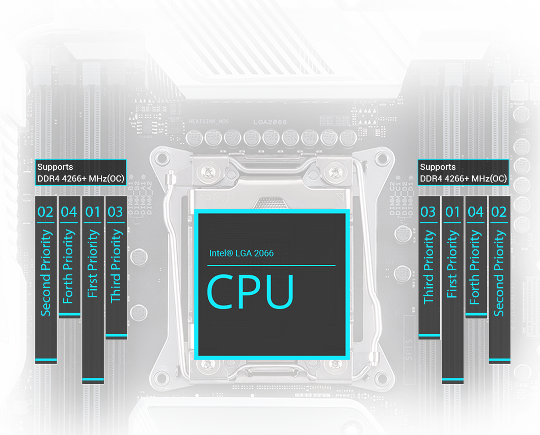 Prime X299 Edition 30｜Motherboards｜ASUS USA