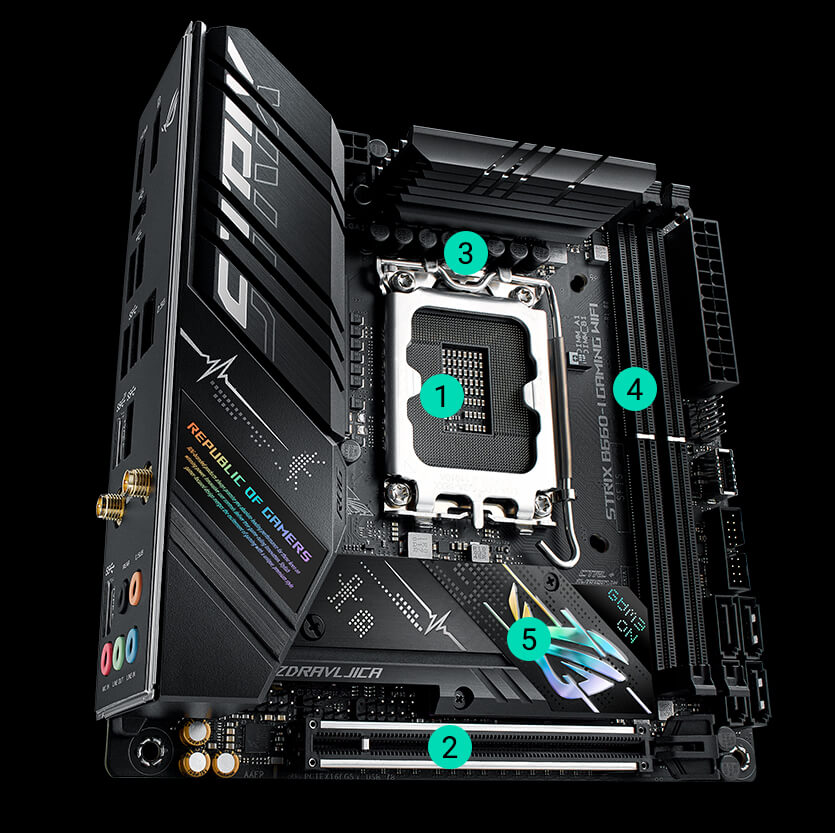 ROG STRIX B660-I GAMING WIFI | Motherboards | ROG United States