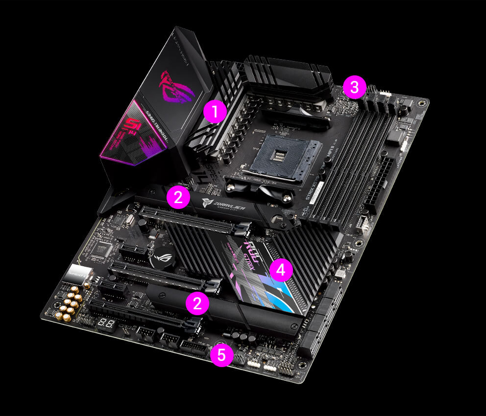 ROG STRIX X570-E GAMING WIFI II