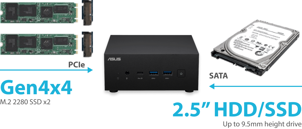 ASUS ExpertCenter PN53｜Mini PCs｜ASUS 日本