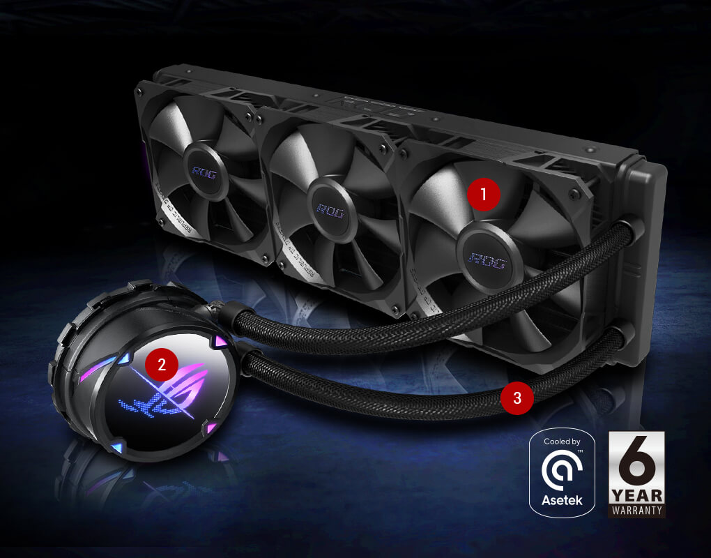 ROG STRIX LC II 360 | Enfriamientos AiO | ROG Latinoamérica