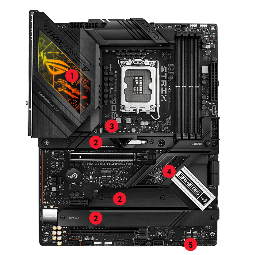 ROG STRIX Z790-H GAMING WIFI | Motherboards | ROG United States