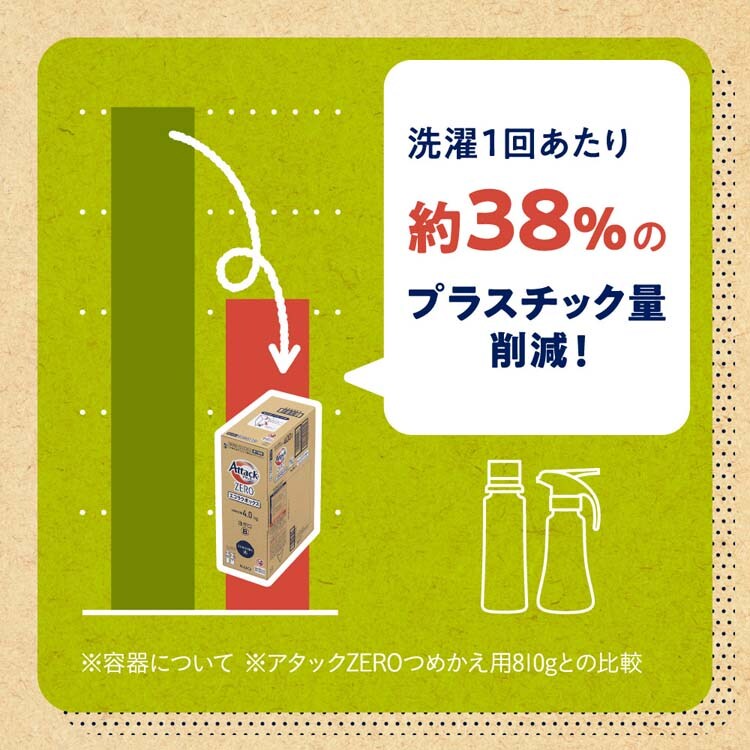 dショッピング |アタックZERO 洗濯洗剤 エコラクボックス