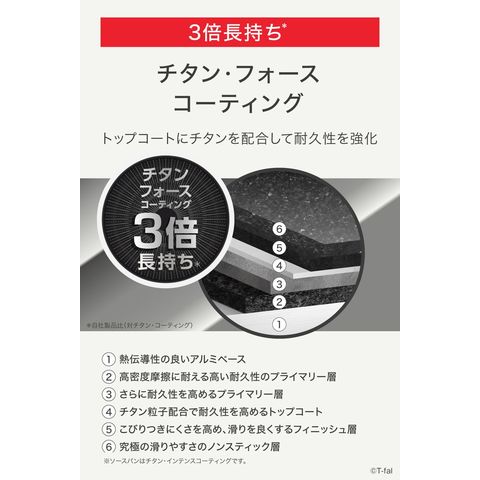 dショッピング |ティファール T-fal インジニオ・ネオ IH