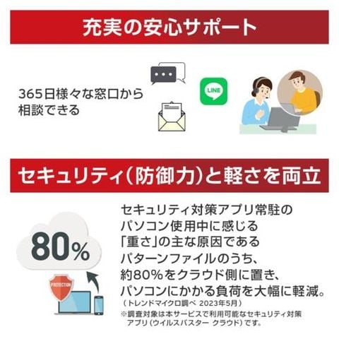 dショッピング |トレンドマイクロ(TRENDMICRO) ウイルスバスター