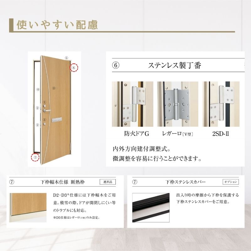 アパート用玄関ドア レガーロ R04型 W785×H1920/2000mm 手動錠 断熱