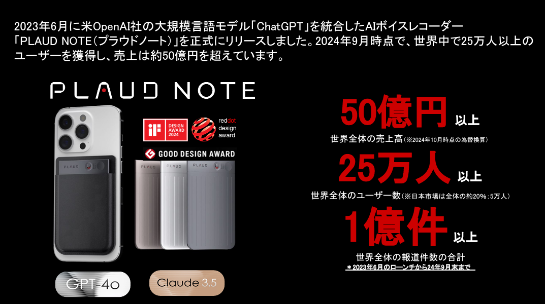 AIボイスレコーダーの新モデル「PLAUD NotePin」12月上旬に発売