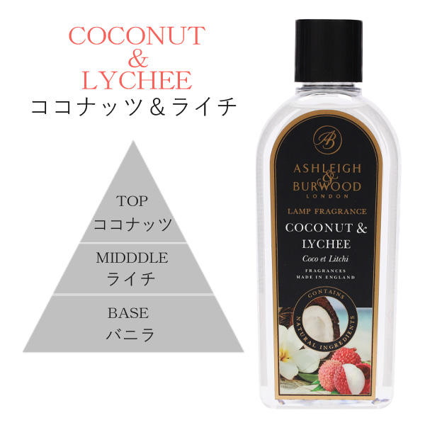 よろずやマルシェ本店 | アシュレイ＆バーウッド フレグランスオイル