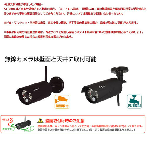 よろずやマルシェ本店 | キャロット 防犯カメラ ハイビジョン無線