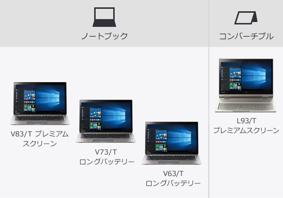 KIRA Vシリーズ | dynabook（ダイナブック公式）