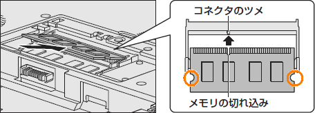 増設メモリの取り付け方/取りはずし方＜dynabook T350シリーズ